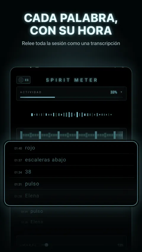 Cada palabra, con su hora — Relee toda la sesión como una transcripción
