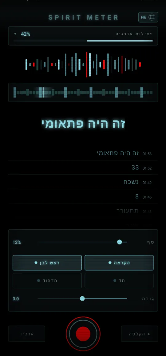 Spirit Meter: גלאי רוחות — מילים ברורות, מוקראות בקול