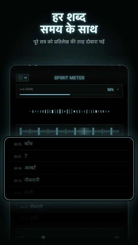 हर शब्द समय के साथ — पूरे सत्र को प्रतिलेख की तरह दोबारा पढ़ें