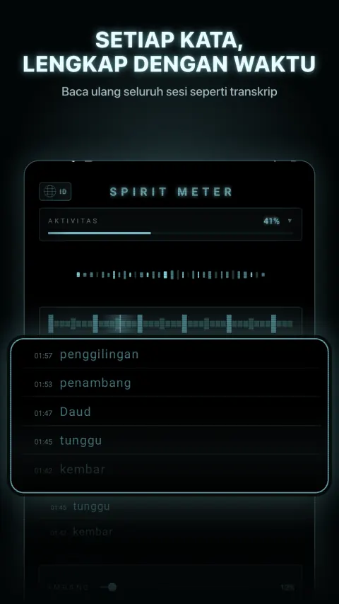 Setiap kata, lengkap dengan waktu — Baca ulang seluruh sesi seperti transkrip