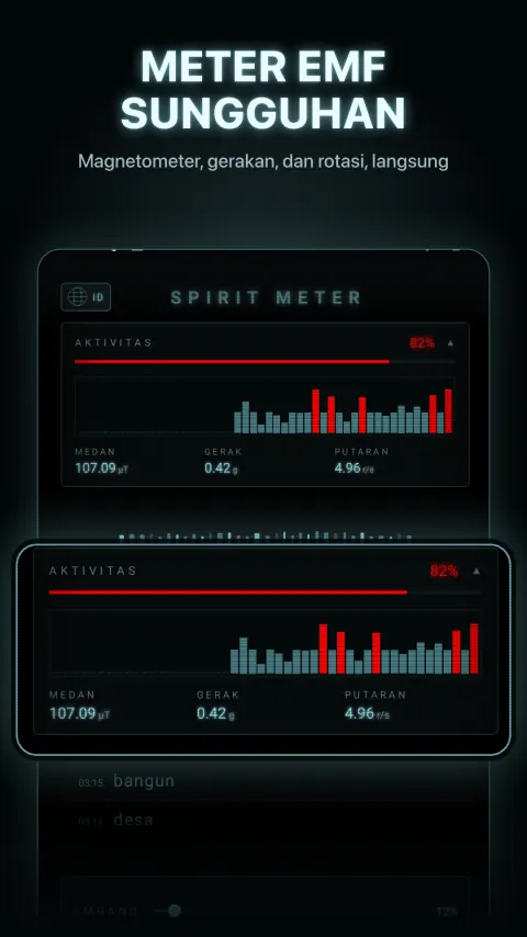 Meter EMF sungguhan — Magnetometer, gerakan, dan rotasi, langsung