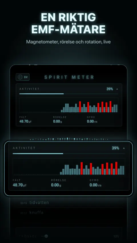 En riktig EMF-mätare — Magnetometer, rörelse och rotation, live